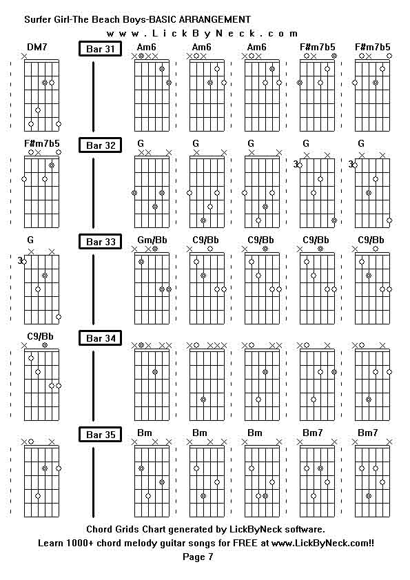 Chord Grids Chart of chord melody fingerstyle guitar song-Surfer Girl-The Beach Boys-BASIC ARRANGEMENT,generated by LickByNeck software.